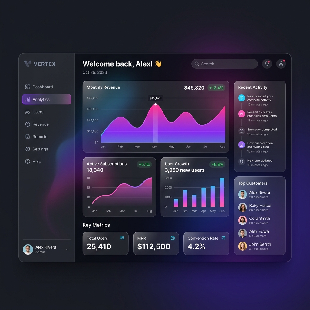 Dashboard Preview